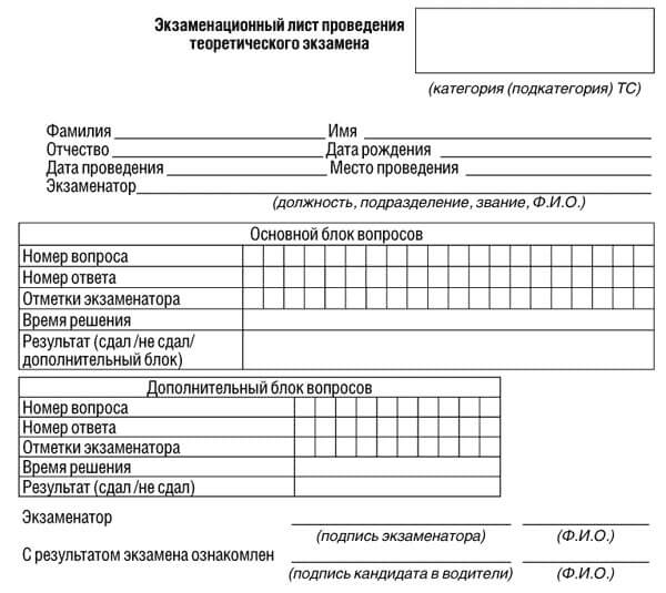 купить лист сдачи теоретического экзамена ПДД в Мамадыше